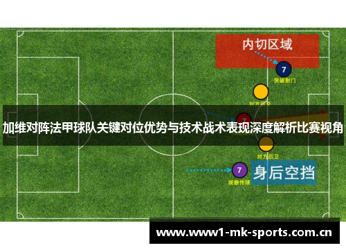 加维对阵法甲球队关键对位优势与技术战术表现深度解析比赛视角 加维对阵法甲球队关键对位优势与技术战术表现深度解析比赛视角